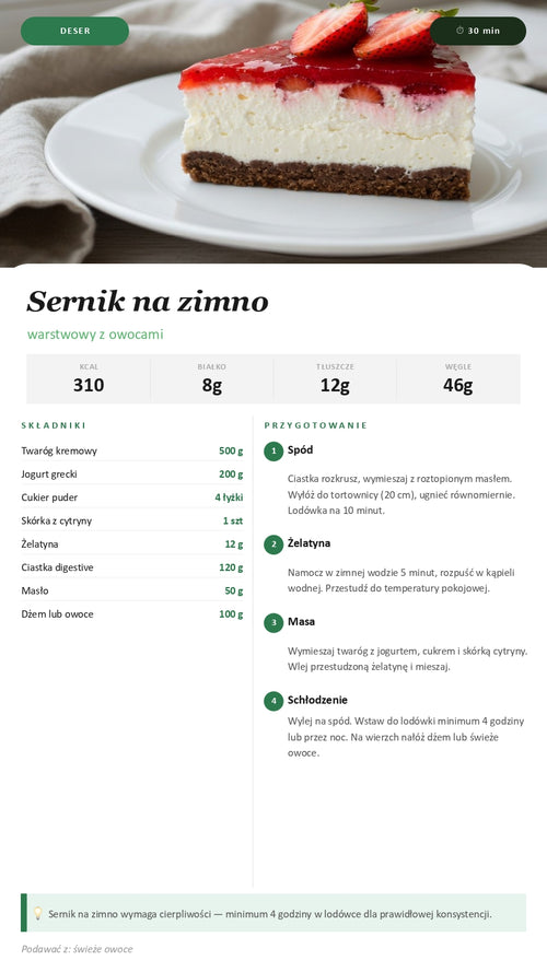 105 szybkich i prostych przepisów + menu na 14 dni + lista zakupów