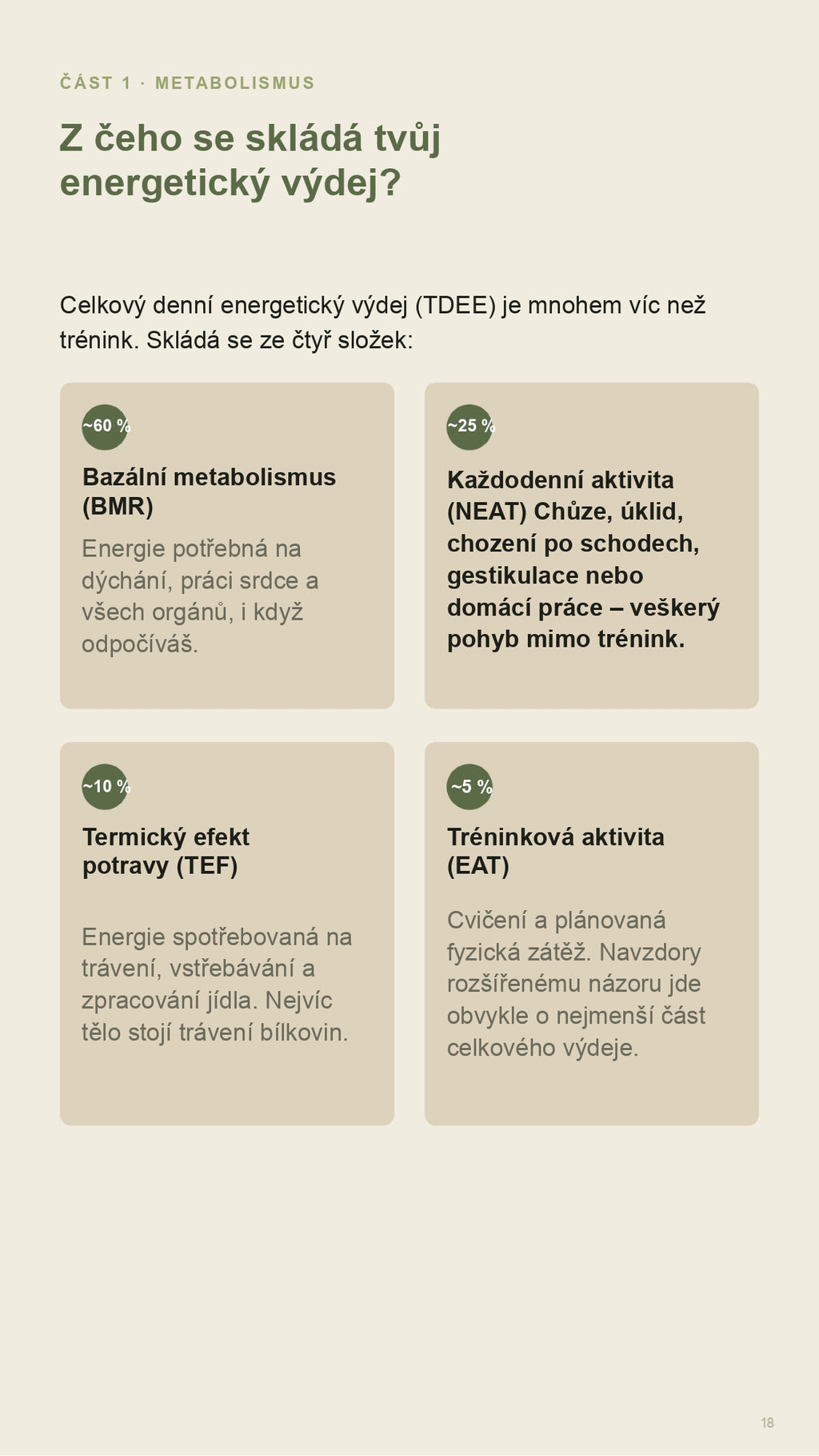 Zhubněte navždy